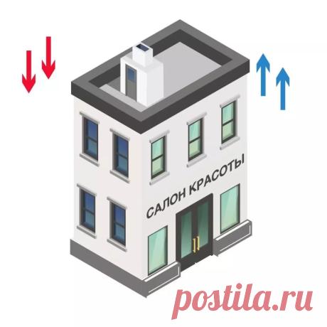 вентиляция салона красоты