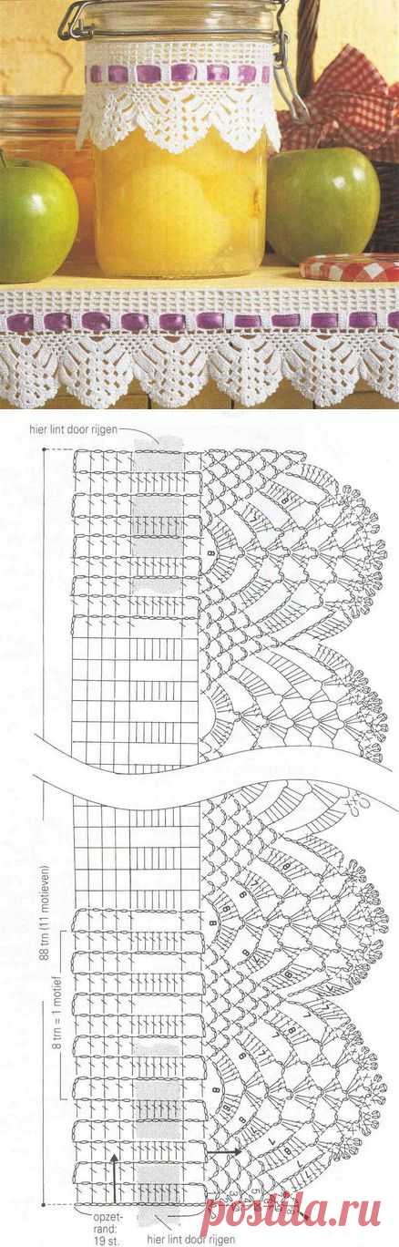 Bordures d'étagères et leurs grilles gratuites , au crochet ! - Le blog de Anne