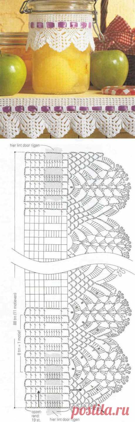 Bordures d'étagères et leurs grilles gratuites , au crochet ! - Le blog de Anne