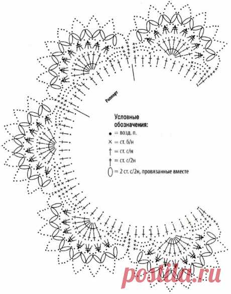Воротник Крючок На Нарядное Платье — Platya-snip.ru