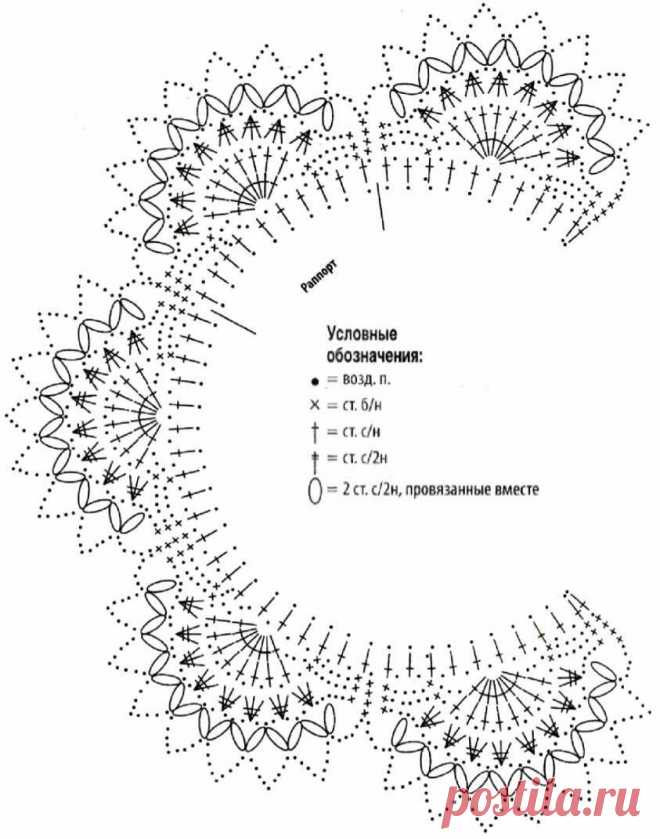 Воротник Крючок На Нарядное Платье — Platya-snip.ru