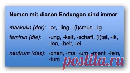 Полезная таблица для определения рода существительных. Помните про исключения! / Изучение немецкого языка