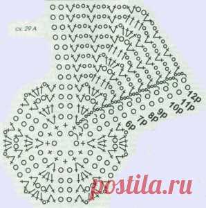 Вязаная шляпка Людмилы Орешкиной. Описание и схемы. | razpetelka.ru