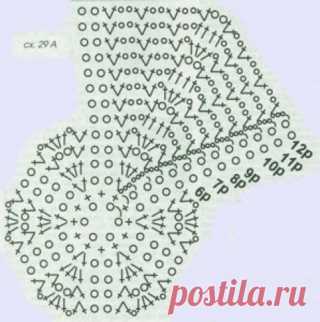Вязаная шляпка Людмилы Орешкиной. Описание и схемы. | razpetelka.ru