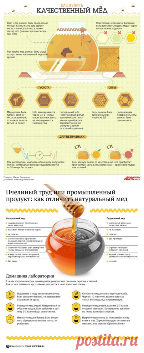 Как выбрать натуральный мед и отличить его от подделки