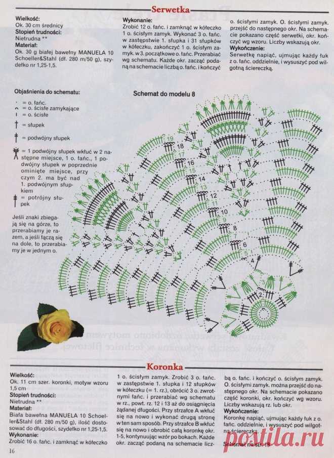 (86) Одноклассники