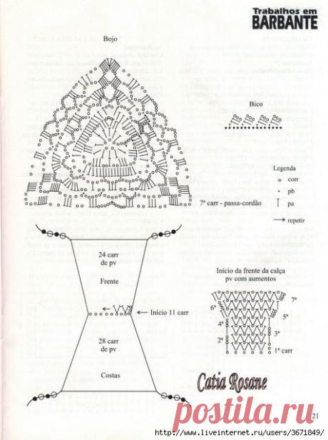 КУПАЛЬНИКИ И НИЖНЕЕ БЕЛЬЕ | Записи в рубрике КУПАЛЬНИКИ И НИЖНЕЕ БЕЛЬЕ | assolechka