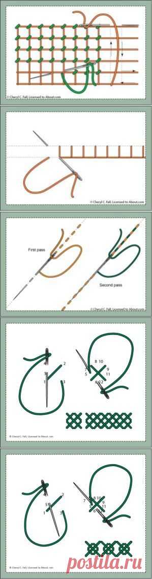 Embroidery Stitches - About Embroidery