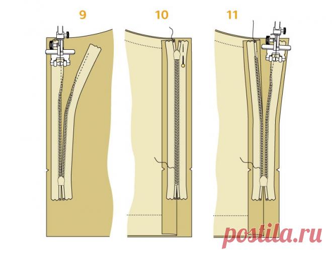 Учимся шить: втачивание молнии / Шитье / BurdaStyle.ru