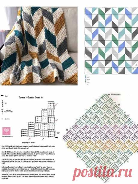 Pin page