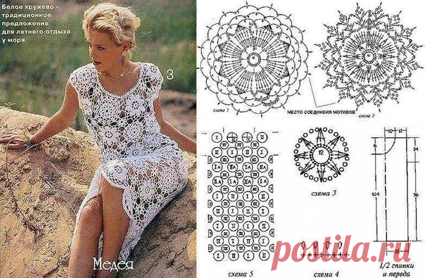 Ажурное совершенство (еще одна подборка летних платьев со схемами) | Mariram | Яндекс Дзен