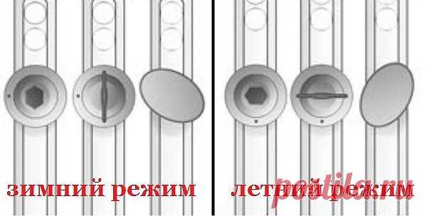 окна