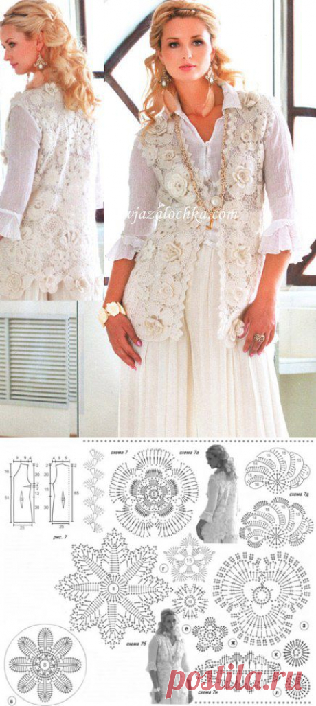 Crocheted jacket. jacket from motives crocheted | Laboratory household