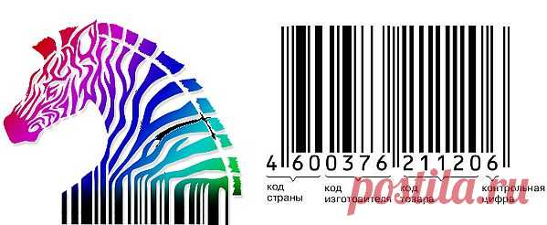 Как проверить ШТРИХКОД на любом товаре.