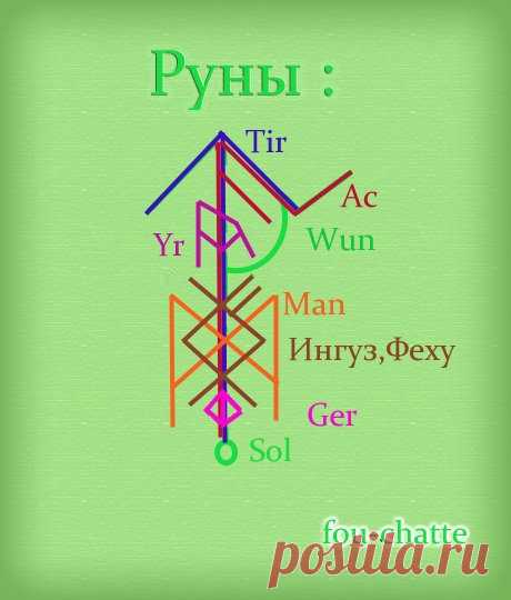 Талисман Везунчик. Для успеха,достатка,удачи