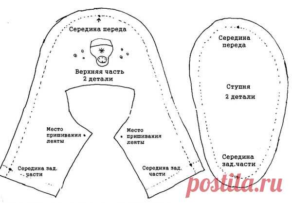 Как сшить пинетки из ткани своими руками