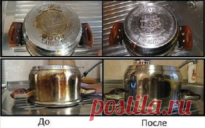 Лучшие кулинарные рецепты - ЧУДО РАСТВОР ДЛЯ ЧИСТКИ!Очищает ВСЕ!
