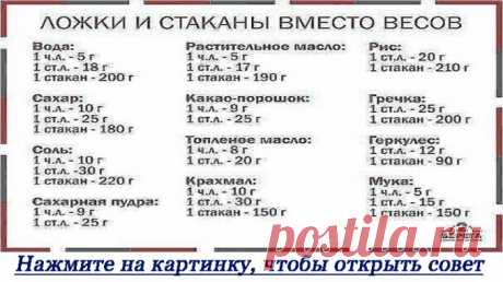 Ложки и стаканы вместо весов — Полезные советы