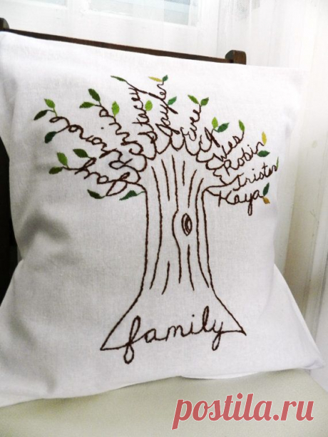 Personalized Family Tree Pillow Cover. Shades of Green. Anniversary. Gift for…
