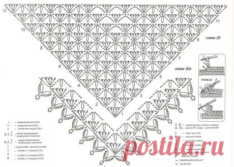 схемы шалей крючком: 25 тыс изображений найдено в Яндекс.Картинках