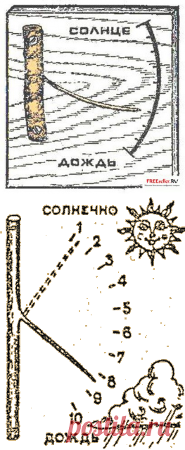 Дачный барометр своими руками