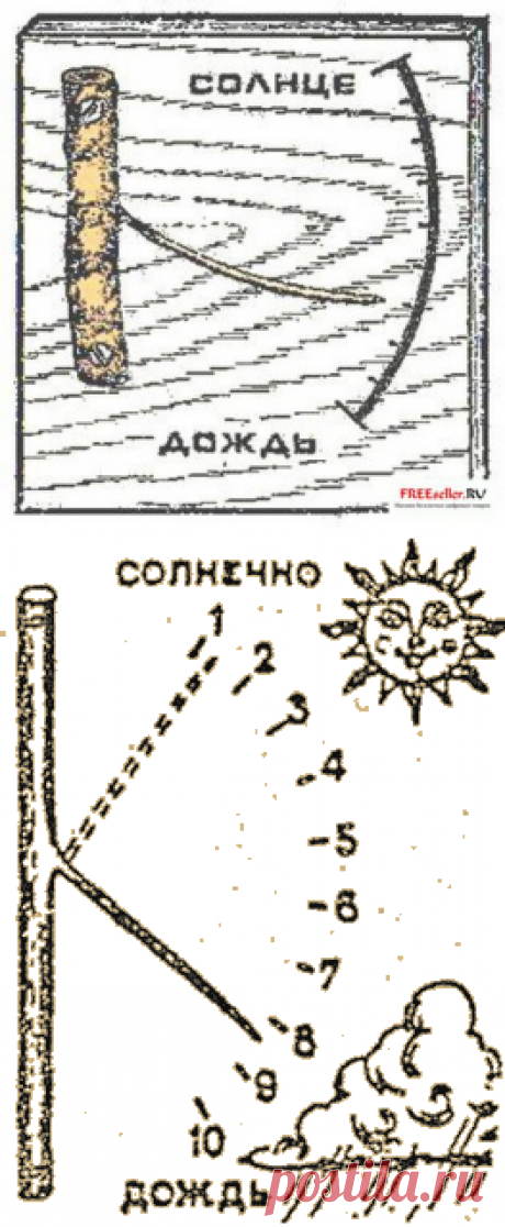 Дачный барометр своими руками