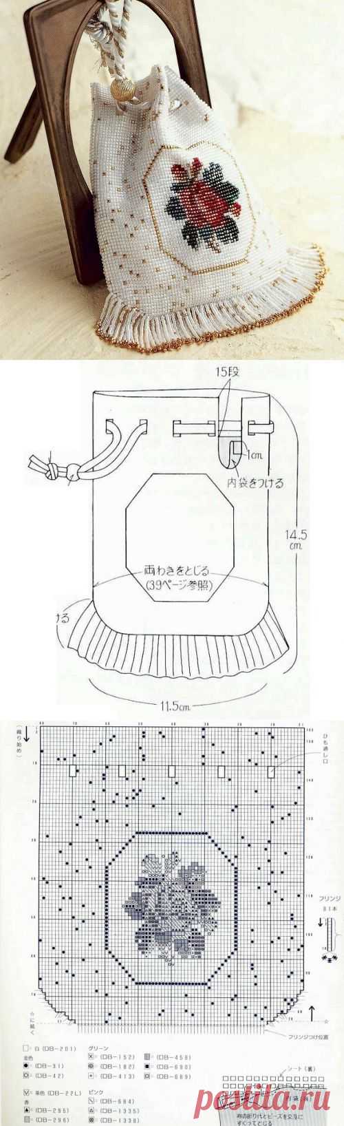 Сумка вышитая бисером, вышивка бисером схема | Домоводство для всей семьи