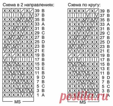 Волнообразный узор с вытянутыми петлями