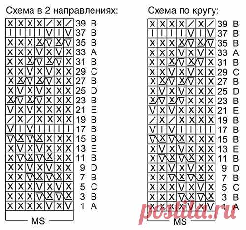 Волнообразный узор с вытянутыми петлями