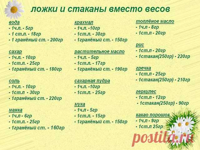 (70) Одноклассники