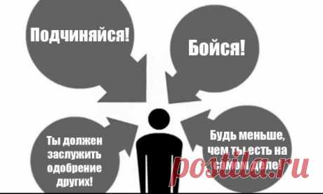 Как узнать, что человек конформист?