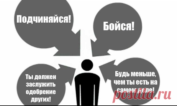 Как узнать, что человек конформист?