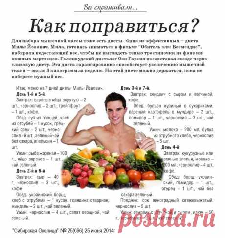 Диета Милы Йовович (для набора мышечной массы)