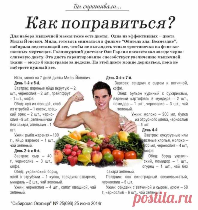 Диета Милы Йовович (для набора мышечной массы)