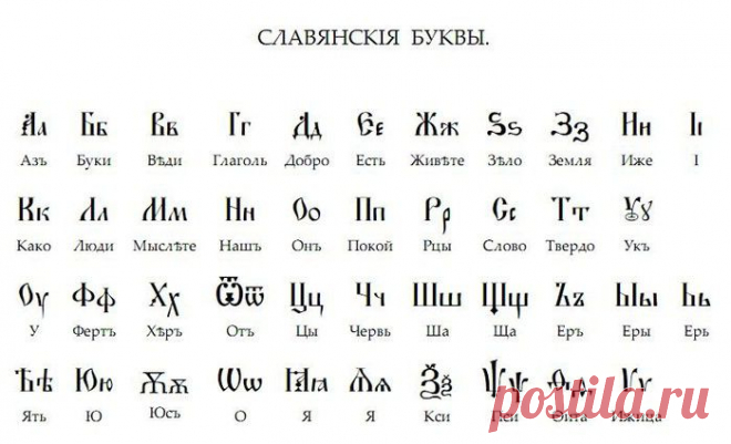 Славянская Азбука.