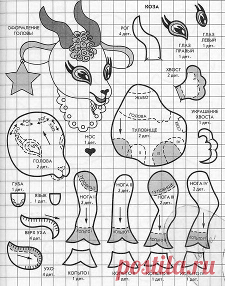 podelki-ovecki-svoimi-rukami2.jpg (450×572)