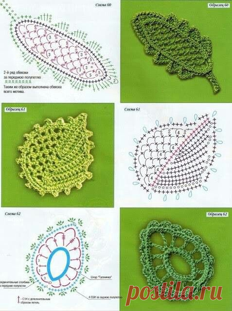 Elaine Izzi приколол(а) это к доске Crochet