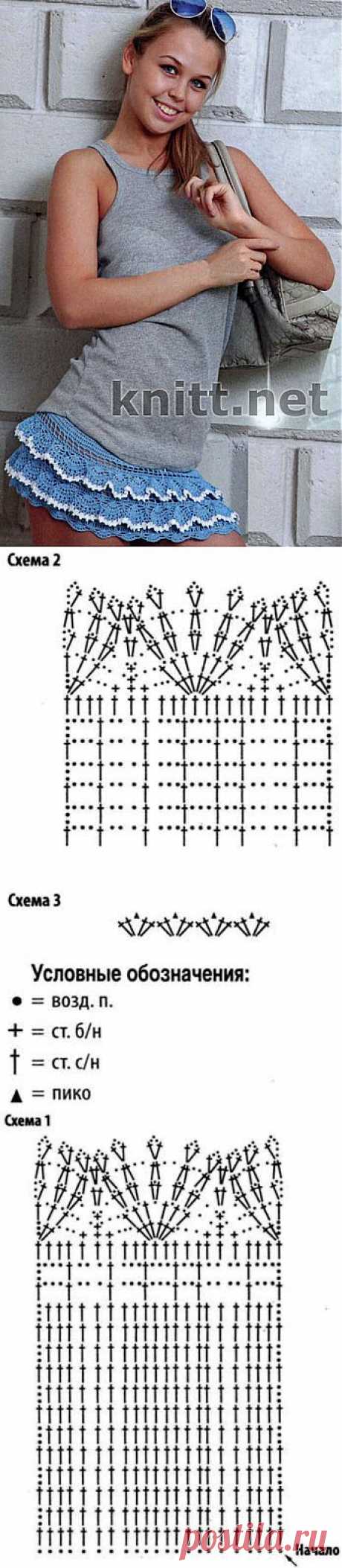 Короткая юбка с рюшами | knitt.net | Все о вязании