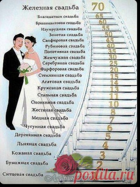 МУДРОСТЬ ЖИЗНИ | Записи в рубрике МУДРОСТЬ ЖИЗНИ | НЕ КИСНИ, НА РАДУГЕ ЗАВИСНИ!!!