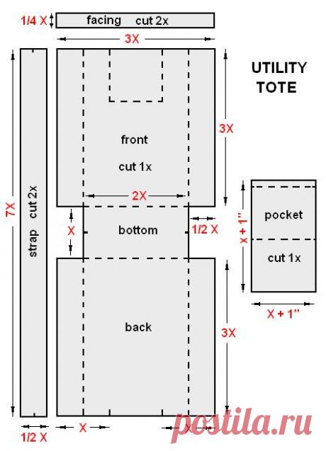 Сумки с уроками пошива из ткани и кожи