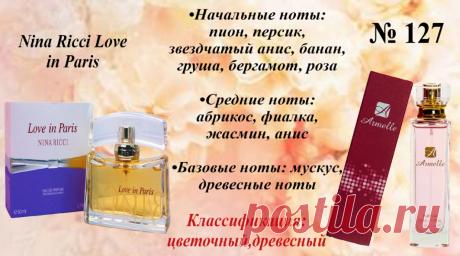 Элитные духи - натуральные компоненты, содержание масел 20 %, объём 50 мл, цена 1500 руб