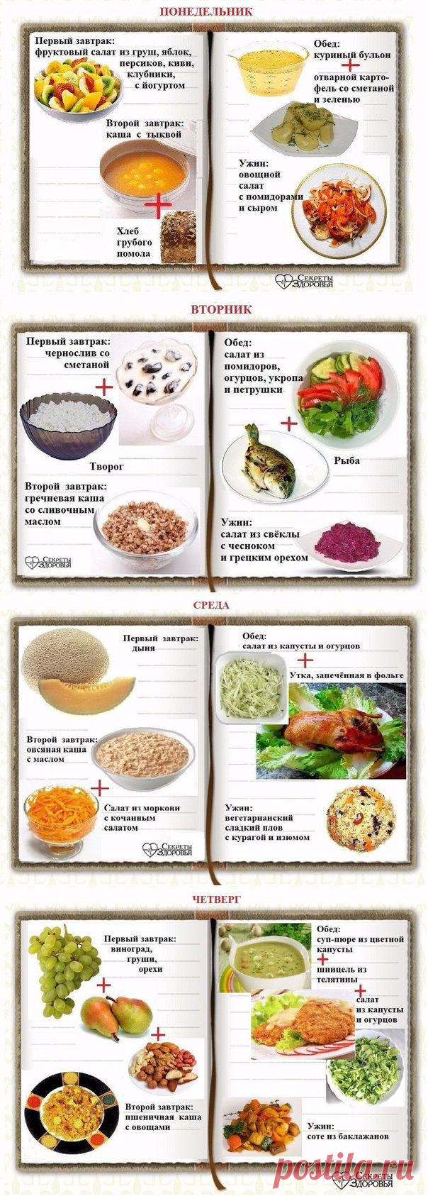 Меню раздельного питания на неделю 🍴