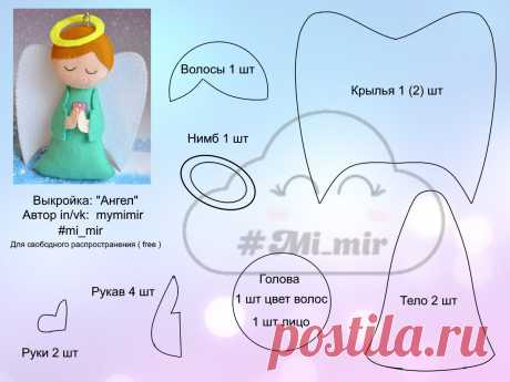 # angel # de la pantalla # patrón # con sus propias manos # creatividad # trabajo manual # juguete # para niños