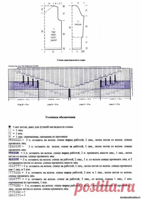 Вязаный женский свитер с диагональным рисунком. Схема вязания спицами - 19 Апреля 2012 - Вязание спицами, модели и схемы для вязания на спицах
