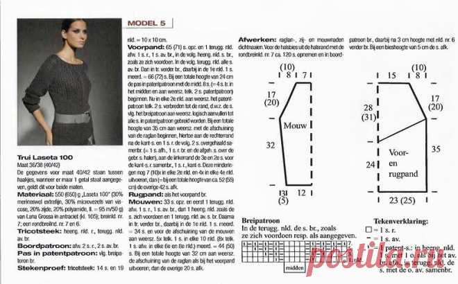 Спицы.Альбом «Linea Rossa № 3»