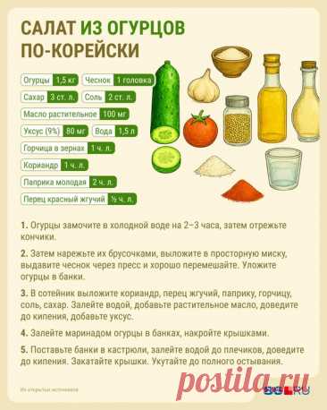 Огурцы в банках на зиму: 6 вкусных и простых рецептов заготовок - 18 августа 2025 | 76.ру