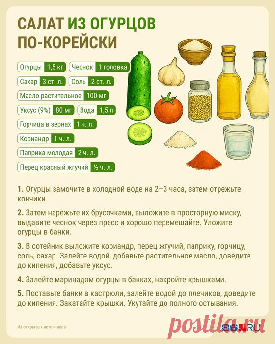 Огурцы в банках на зиму: 6 вкусных и простых рецептов заготовок - 18 августа 2025 | 76.ру