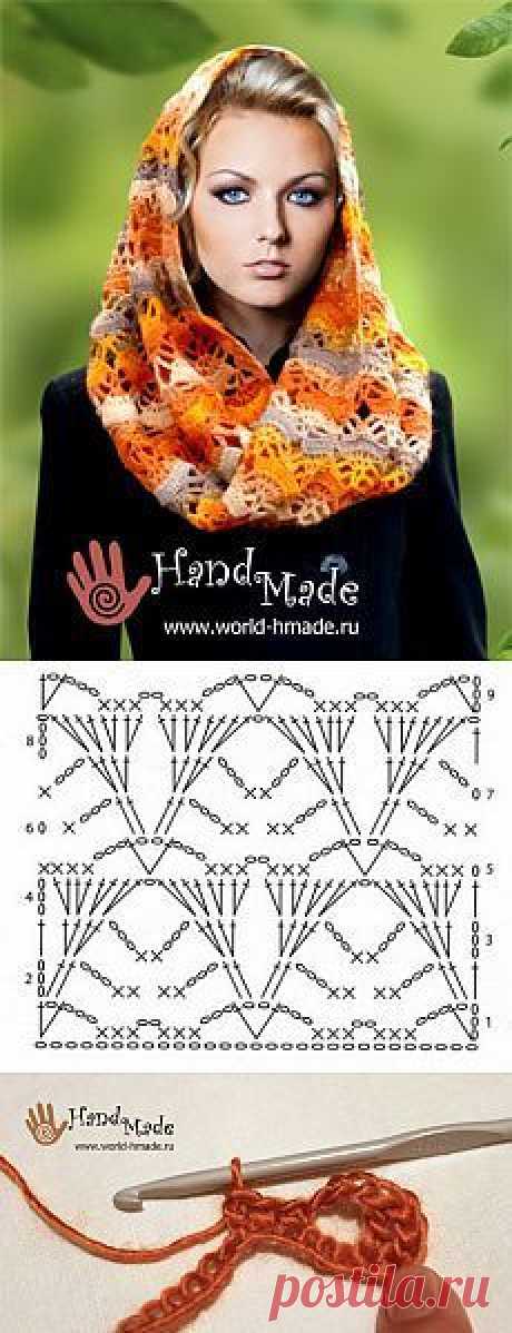 Інші піни для вашої дошки «Шарфи бактуси снуди» • talochka_1956ukr.net@ukr.net