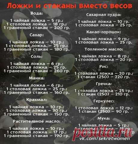 минутка полезной информации
