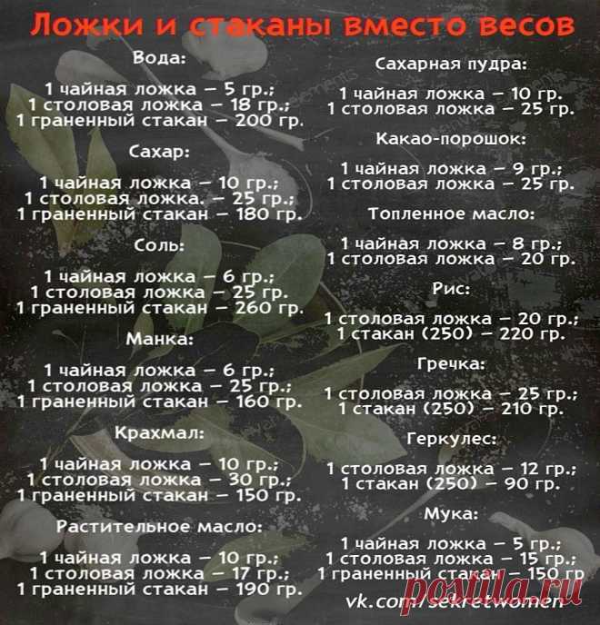 минутка полезной информации